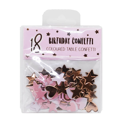 Eurowrap Birthday Confetti 18