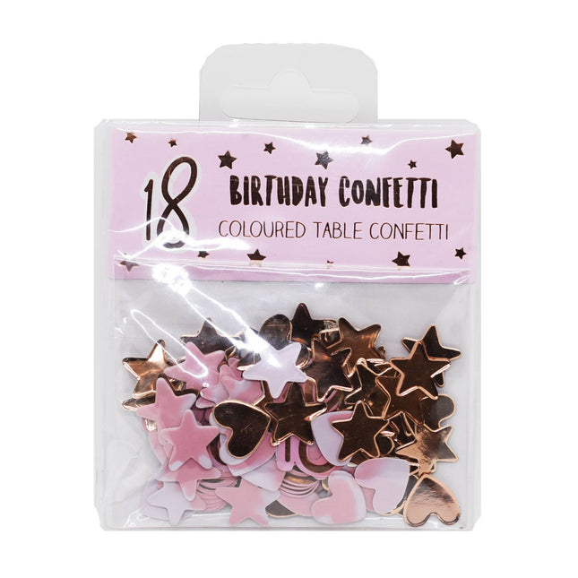 Eurowrap Birthday Confetti 18