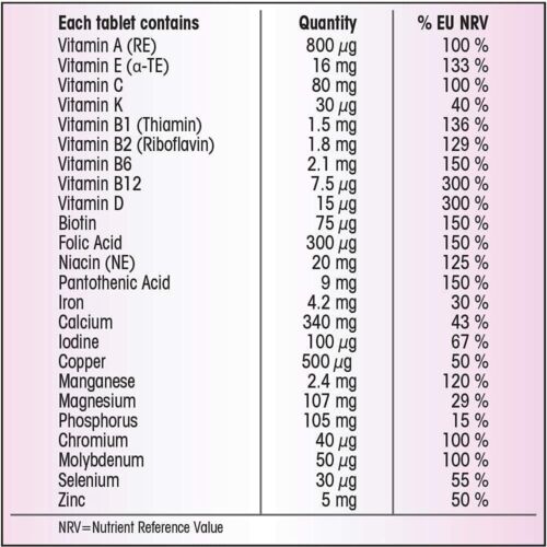 Centrum Women 50+ Tabs 30